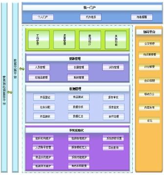 面试官不专业而且还想低工资找到高效人才 看准网